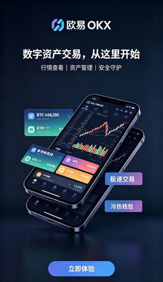 欧交易所平台app行情分析与交易操作界面